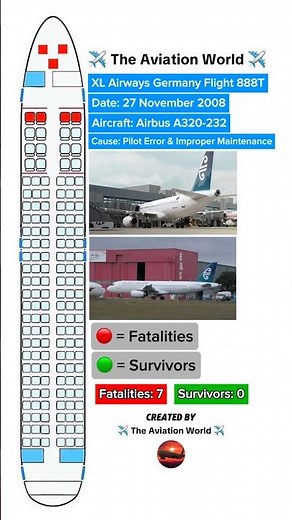 XL Airways Germany Flight 888T Seating Map | (Credit To @K‪@Kubusiek_aviation2.0‬| #shorts #aviation