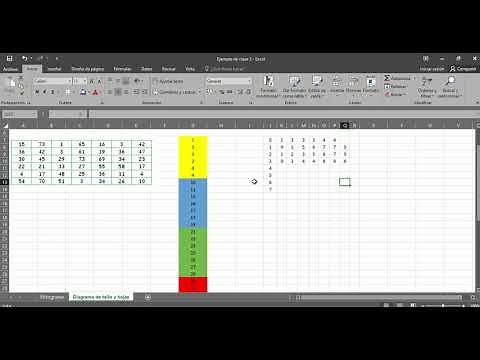 Diagrama de tallo y hojas en Excel