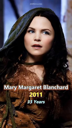 134K views · 1.5K reactions | Once Upon A Time (2011-2018) Cast Then and Now 2025 Part 1 #onceuponatime | Celebrities Stars | Facebook