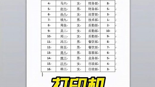 如何将表格打印时铺满整张A4纸呢？