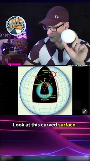 This is how elevation angles work with a curved surface