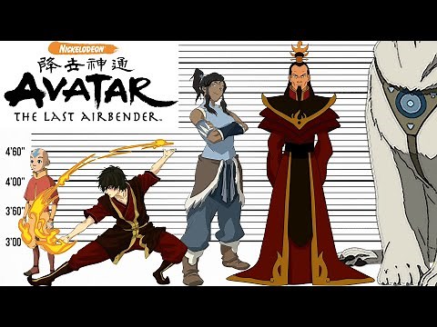 Avatar: The Last Airbender Size Comparison | The Legend of Korra Characters and Spirits Heights