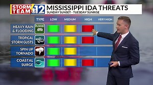 15K views · 123 reactions | WATCH : I have a lot of new information in tonight's Hurricane #Ida forecast. Major hurricane landfall expected in 12 hours in Louisiana. Widespread tropical storm conditions for Mississippi. Power outages are likely & could be out for a while near Natchez and McComb. Please watch and share...most questions should be answered. Stay safe. More updates tomorrow. WJTV 12 News | Meteorologist Jacob Lanier | Facebook