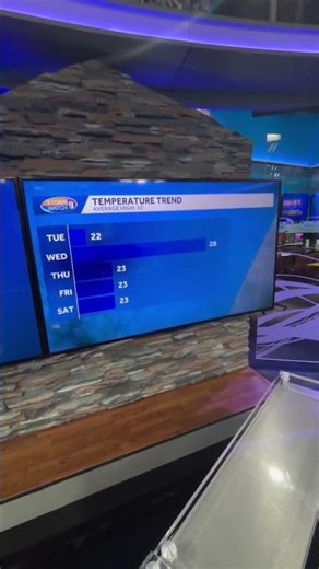 Strong winds expected in New Hampshire