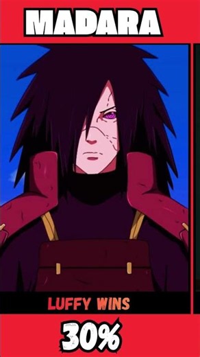Gear 5 Luffy vs NARUTO characters #onepiece #naruto #shorts
