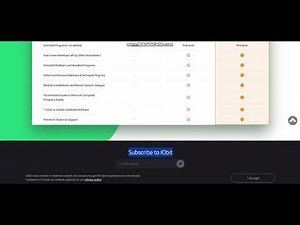 IObit Uninstaller 15 PRO Crack + Keygen Free Download