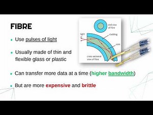 Copper and Fibre Connectivity Methods