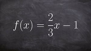 How to find the inverse of a linear equation, domain, and range