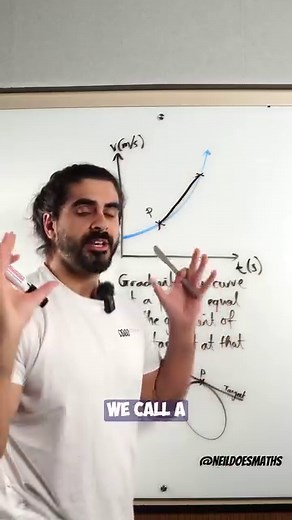 38K views · 534 reactions | Differential Calculus Broken Down  | Part 3 #calculus #differentiation #myedspace #neildoesmaths | Neil Does Maths | Facebook