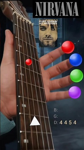 Nirvana - All Apologies (Guitar Tutorial)