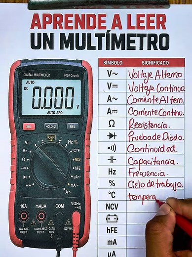 Cómo leer un multímetro digital correctamente