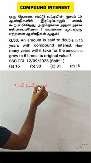 Compound interest Tricks