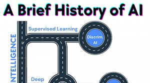 A Brief History of AI