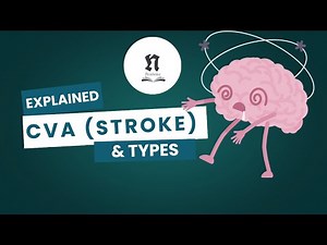 CVA (Stroke) Explained | Types, Causes, Symptoms, Pathophysiology | NURSING ACADEMY