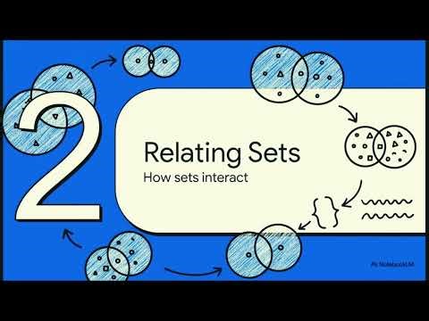 Set Theory 02: Understanding Cardinality, Complement & Important Laws of Sets Visually