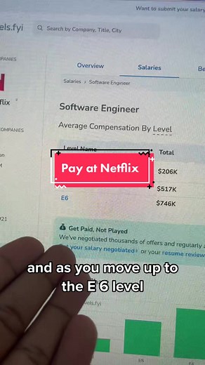 How much can you make as a Software Engineer at Netflix (source: levels.fyi) #softwareengineer #techcareer #salary #compensation #netflix #fyp #trending