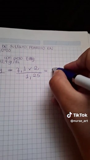 Dosificación Sulfato Ferroso en Gotas - Guía Completa