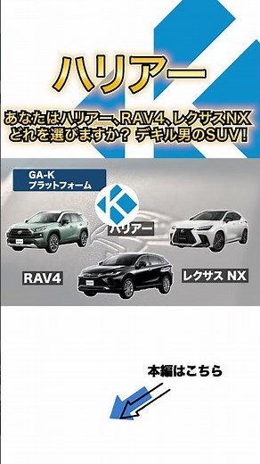 [Tazawa LIVE School] Which would you choose: Harrier / RAV4 / Lexus NX? The SUV for the capable m...