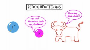 Redox Reactions