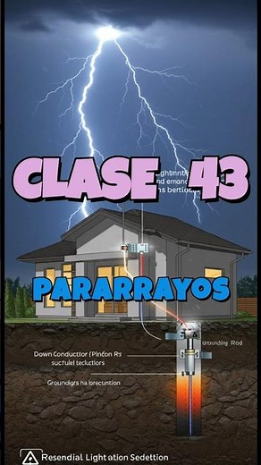 Clase 43 Instalación de pararrayos en viviendas