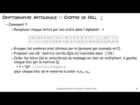 01_05 Cryptographie Artisanale - Chiffrement Polygraphique & chiffrement de Hill