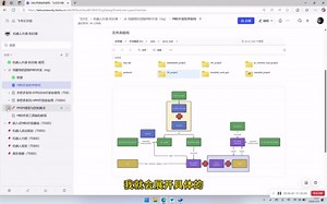 MBD开发软件架构介绍&机器人知识库讲解