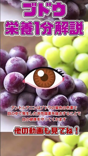 [Slow explanation] Explaining the nutritional value of grapes in 1 minute #shorts