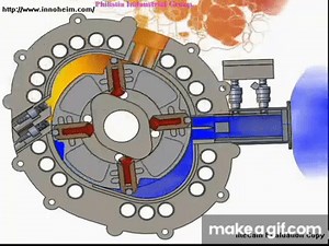 Rotary Vane Concept on Make a GIF