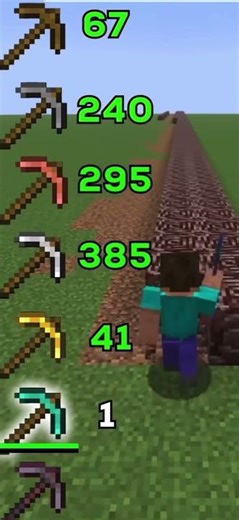 Pickaxe vs ancient debri #minecraft #viralshorts #satisfying