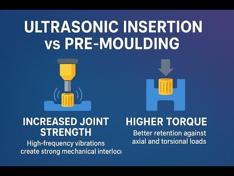 Ultrasonic Insertion vs Pre-Moulding: Boosting Joint Strength & Torque in Plastics