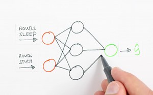 Neural Networks Demystified [Part 1_ Data and Architecture]