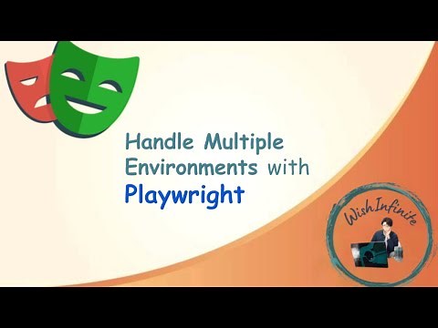 Execute Playwright Tests in Multiple Environments | DEV, QA, UAT, PROD | Playwright Tutorial