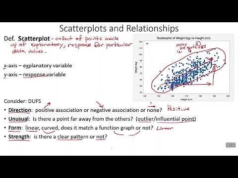 4 1a Scatterplots and DUFS