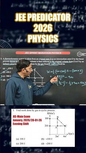 JEE 2026 Physics: Thermodynamics Work Done Shortcut! 🚀