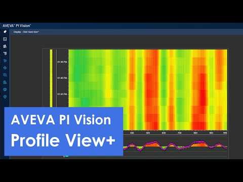 ProfileView+: High-Performance Heatmaps for PI Vision (Pulp & Paper)