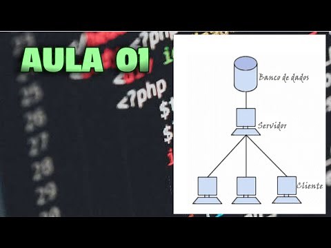 Banco de Dados em Java - Aula 01 - Apresentação do projeto e conteúdo