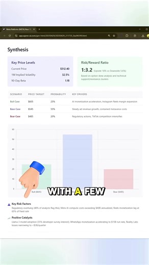 606 reactions · 229 shares | Your manual PPT days are over.  ⏱️ 10-slide deck in 1 mins  Data → Stunning Infographics  Free To Use → No Watermarks!#CoVibeWithAgnes | Agnes AI | Facebook