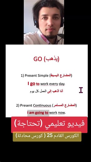 Online English Lessons for Beginners in Saudi Arabia and Iraq