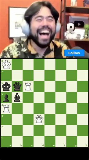 white to move. Mate in 2 #chess #covualogic
