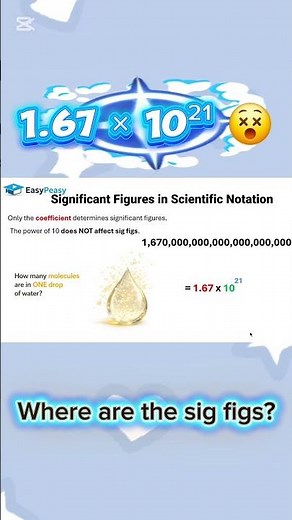 Where Are the Significant Figures? 🤯 | Scientific Notation Trick