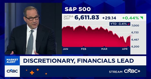 Market broadening theme will become relevant again, says Neuberger Berman's Joe Amato