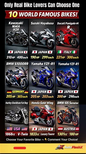10 Most Famous Motorcycles in the World 🌍🏍️