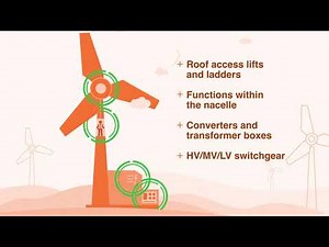 Using Trapped Key Interlock Solutions to Ensure Safe Operation of Wind Power Equipment.