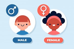 Perbedaan Jenis Kelamin dan Gender yang Sering Dianggap Sama Padahal Berbeda! - Sonora.id