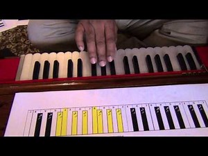 104 Harmonium Lessons for Beginners