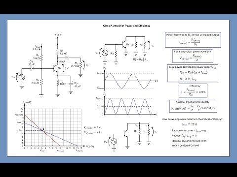 Topic 36: Class-A Amplifier Output Power and Efficiency