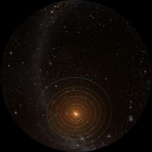 TRAPPIST-1 planetary system seen from above (fullldome)