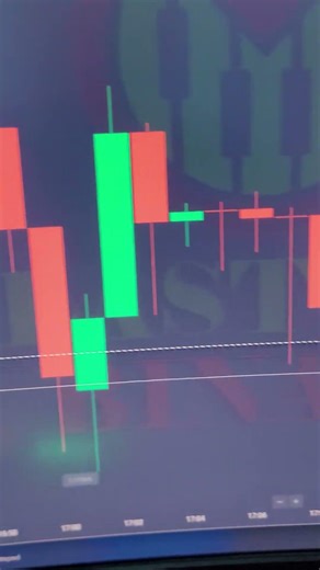 Binary Options Trading Strategy Binary Options Trading Quotex Trading Strategy