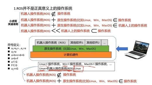 【趣搞机器人】ROS并不是真正的操作系统