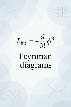 Feynman Diagrams Explained! 🔬 #Shorts